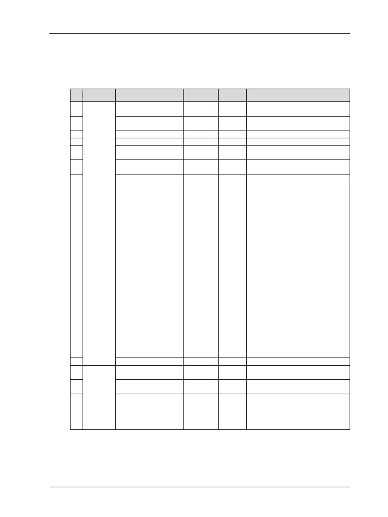 Netsure 801 - Instruction Manual | PDF | Rectifier | Direct Current