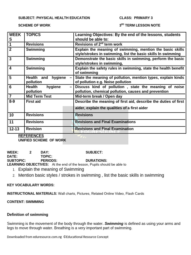 Pry3 P.H.E. 3rd Term L-Note | PDF | First Aid | Swimming