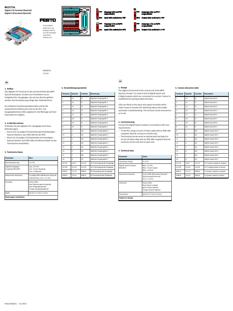Terminal I/O Numérique SysLink | PDF | Architecture (Informatique ...