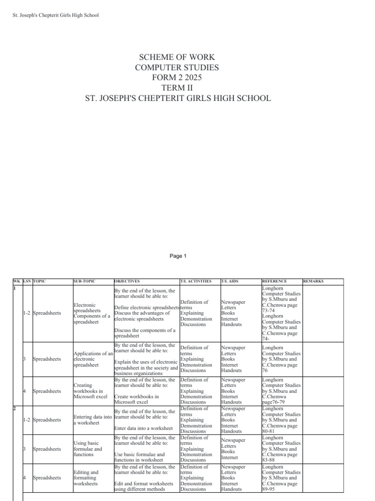 Form 2 Computer Studies Scheme 2025 | PDF | Spreadsheet | Worksheet