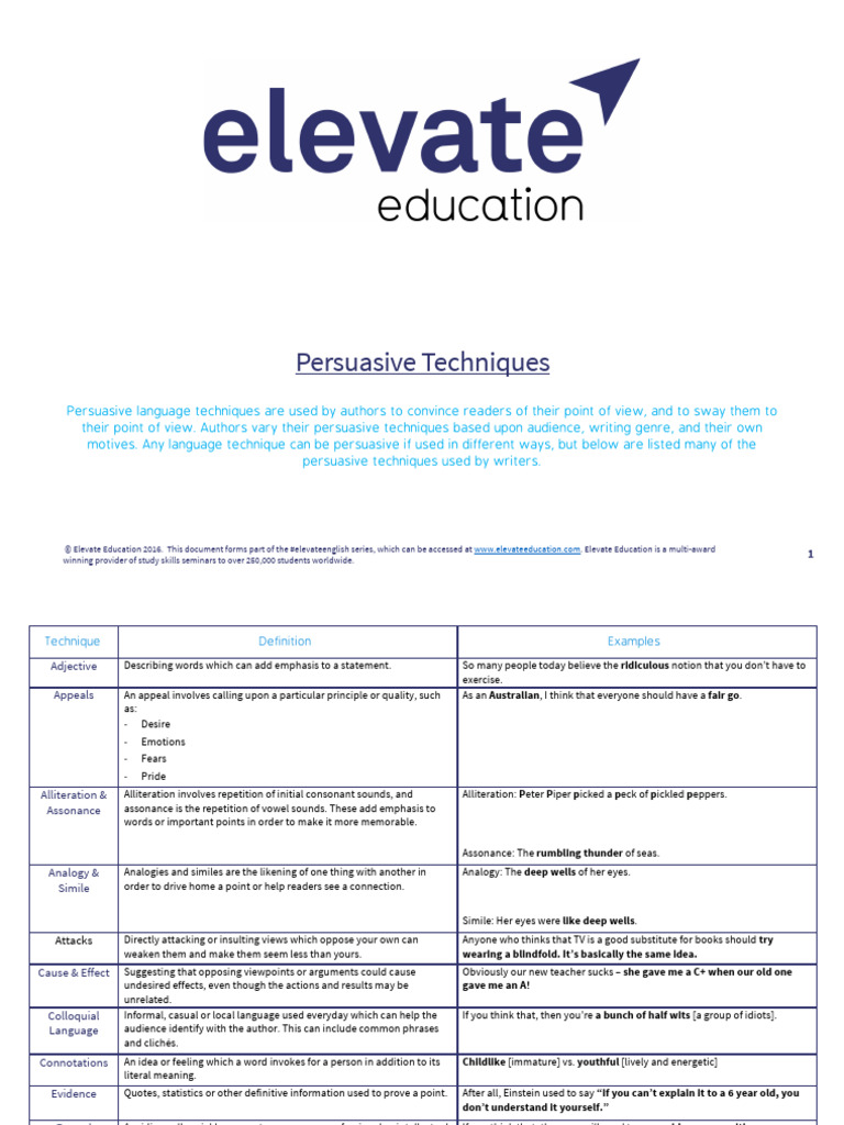 Understanding Persuasive Techniques | PDF