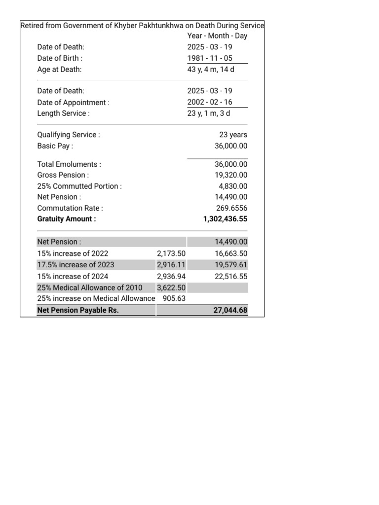 Pension Calculation | PDF