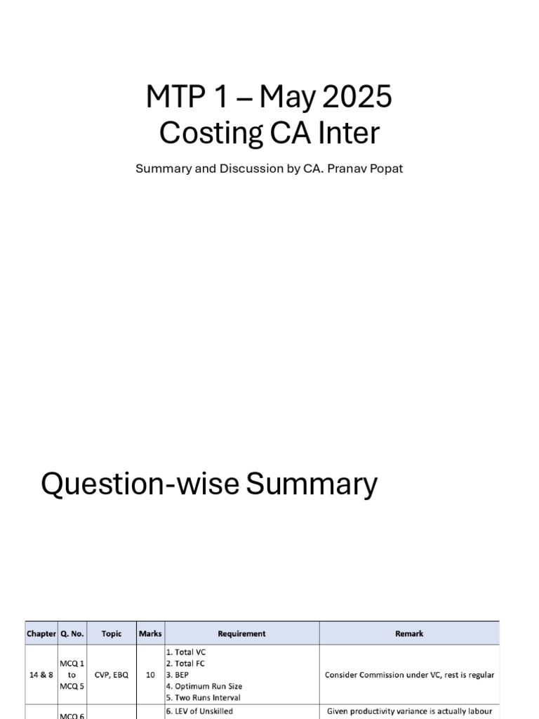 MTP 1 Summary PDF | PDF