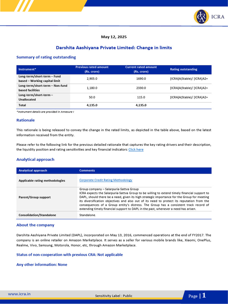 Darshita Aashiyana Pvt Ltd Rating Update | PDF | Private Sector | Business