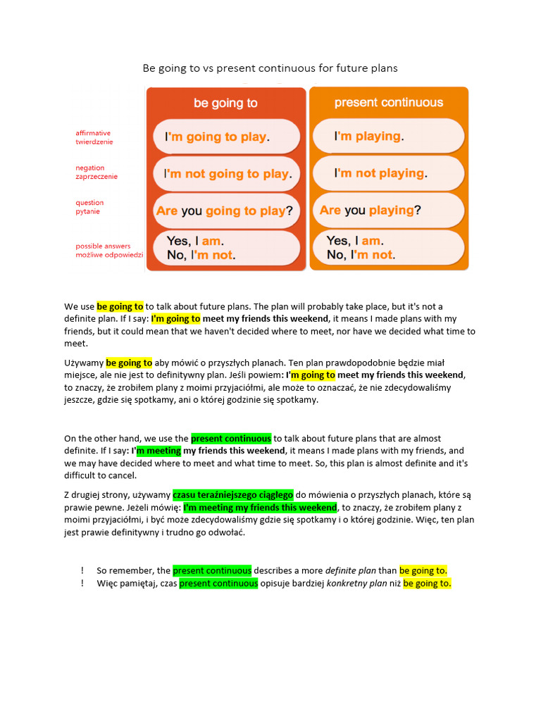 Be Going To Vs Present Continuous For Future Plans | PDF