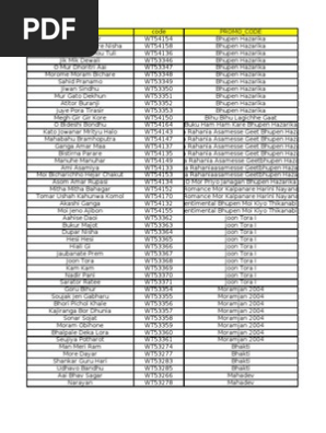 Ogillarini sikayotgan onalarning porno videolari