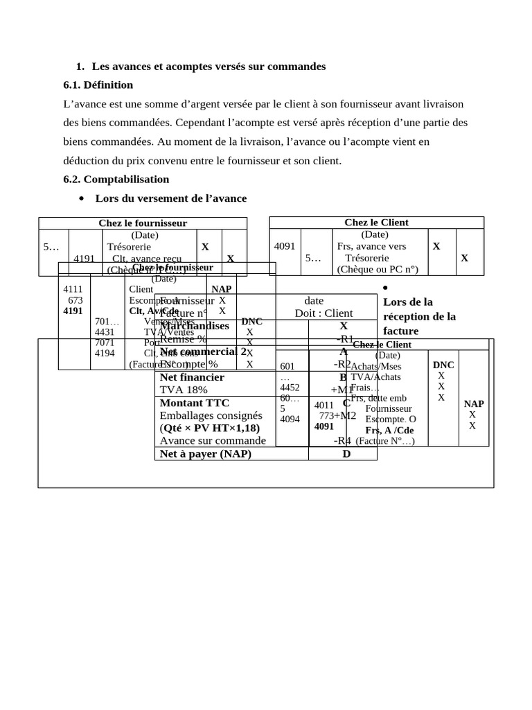 Avances et acomptes sur commandes | PDF | Facture | Impôts