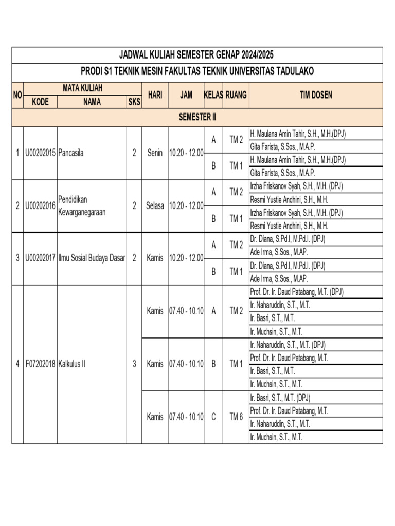 Jadwal Kuliah S1 Teknik Mesin Semester Genap 2024 2025 | PDF