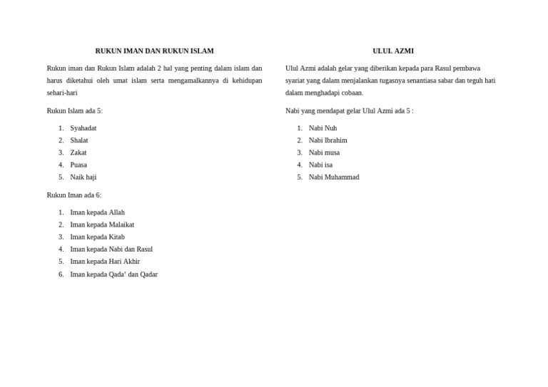 Rukun Iman Dan Rukn Islam | PDF