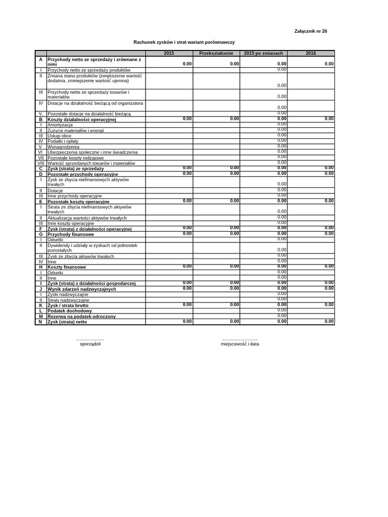 26 Zał. NR 26. Przekształcenia W RZiS | PDF