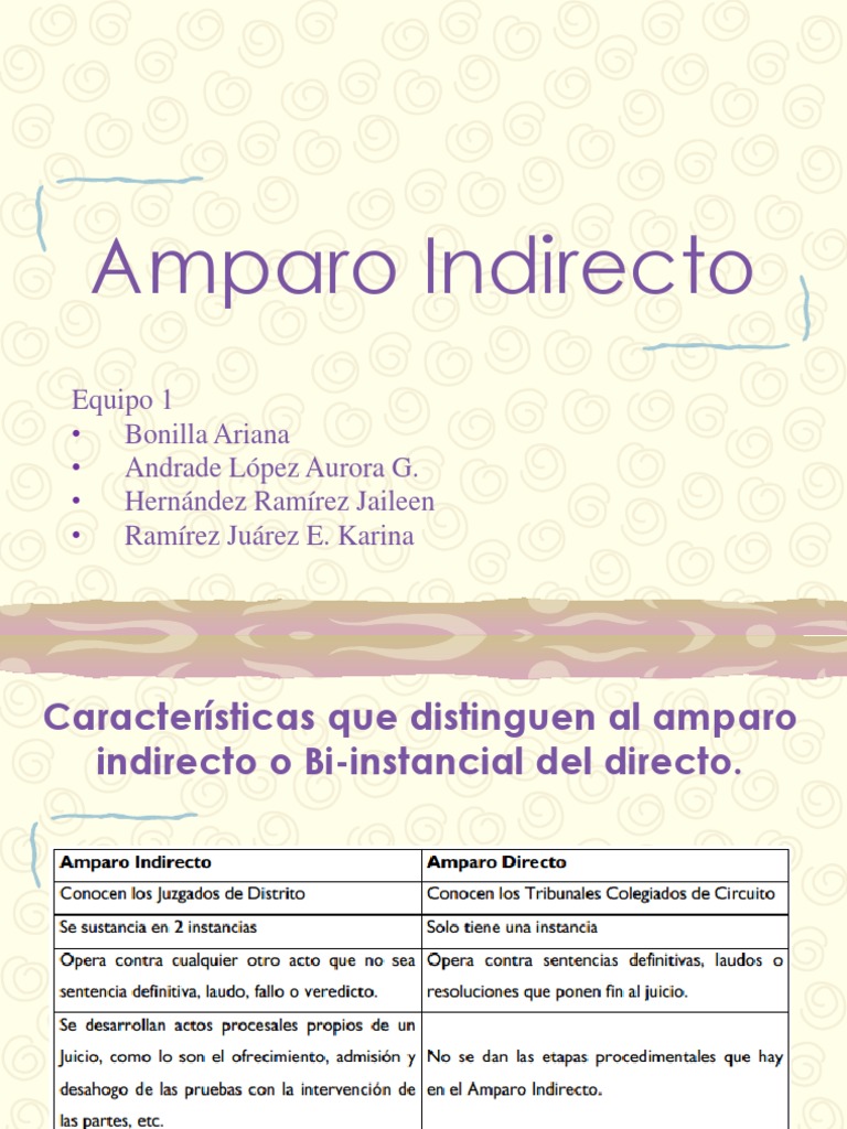 Características del Amparo Indirecto | PDF | Sentencia (ley) | Ley procesal