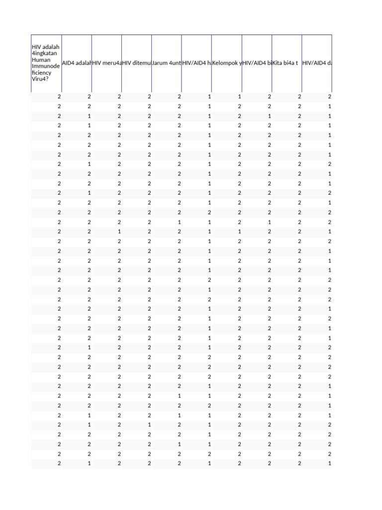 Data Hiv | PDF