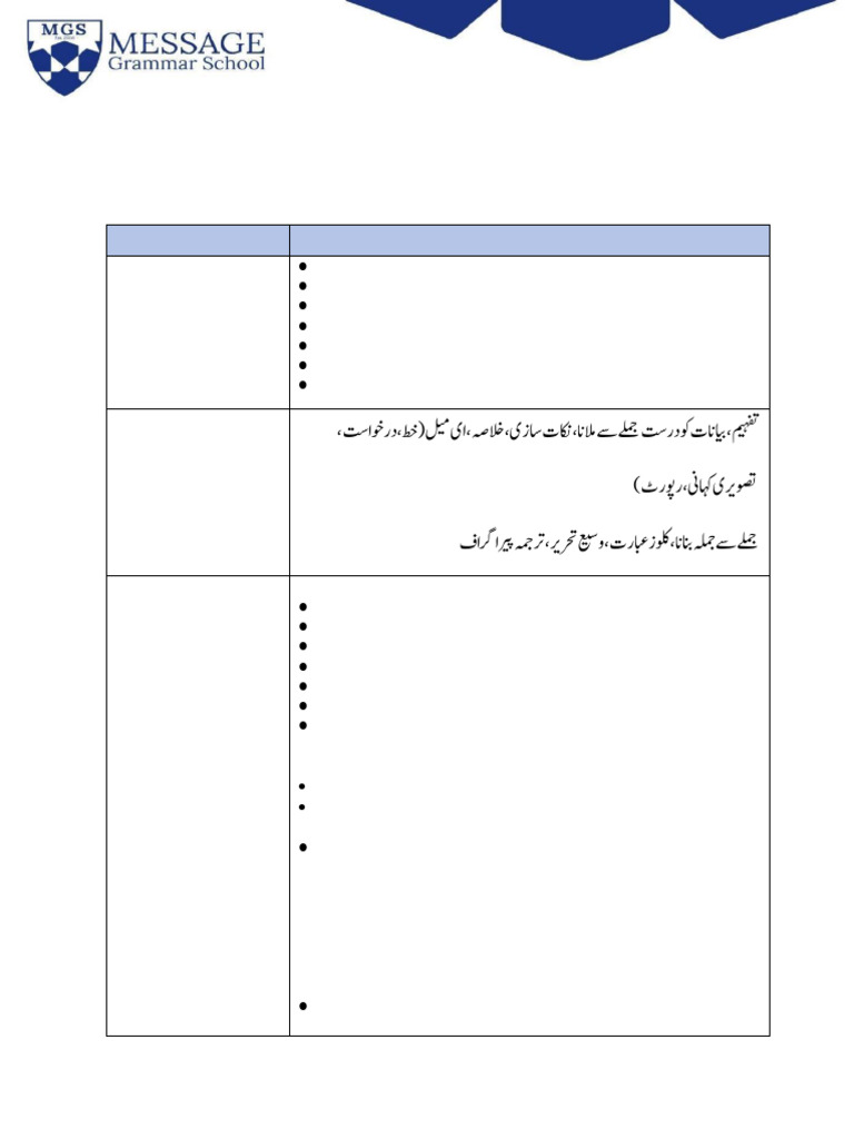Grade VIII O Levels Exam Syllabus 2025 | PDF | Algebra | Quadratic Equation