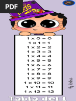 Tablas de Multiplicar Del 1 Al 12 en Blanco y Negro en Una Hoja | PDF