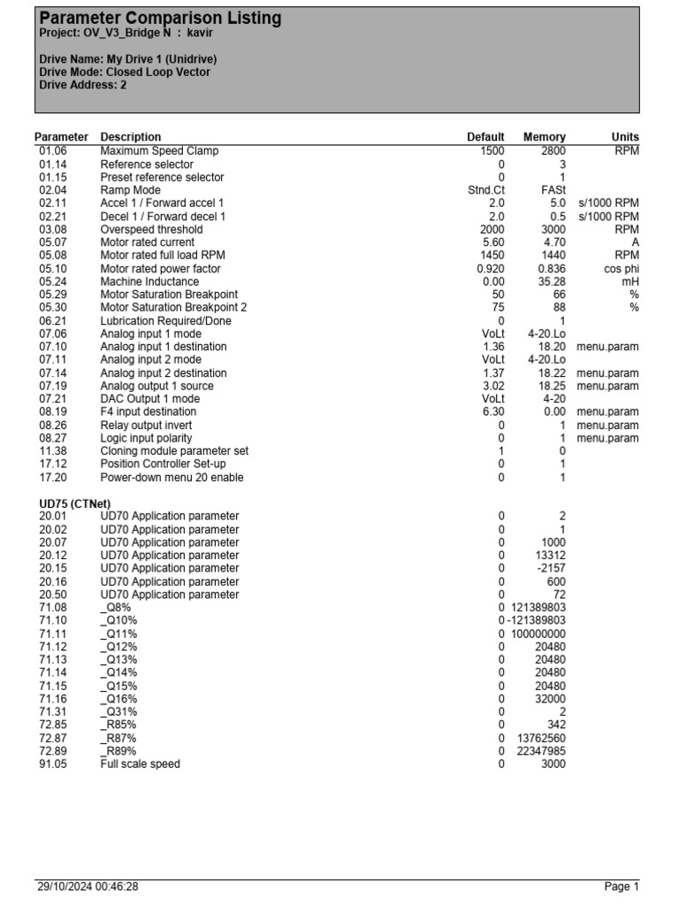 Bridge V3 Parameter Comparison | PDF | Computing | Electronic Engineering