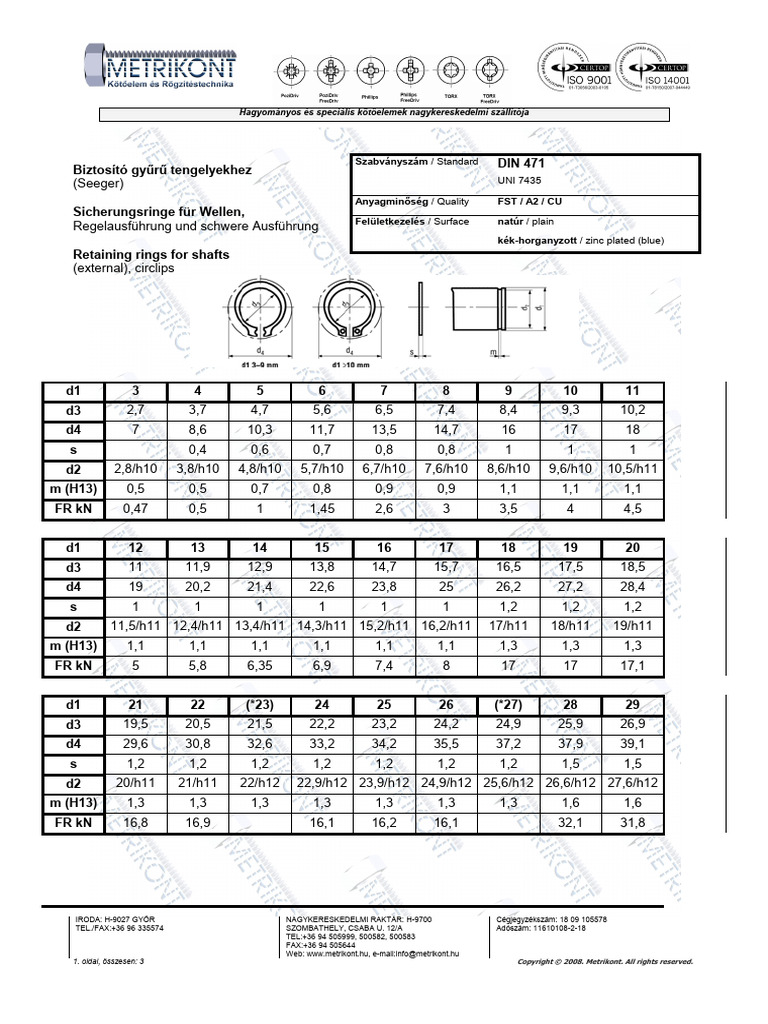 Din 471 | PDF
