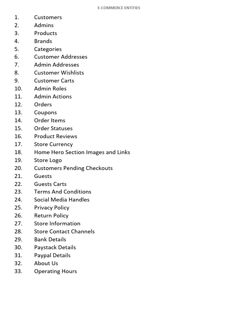 Essential E-Commerce Entities List | PDF