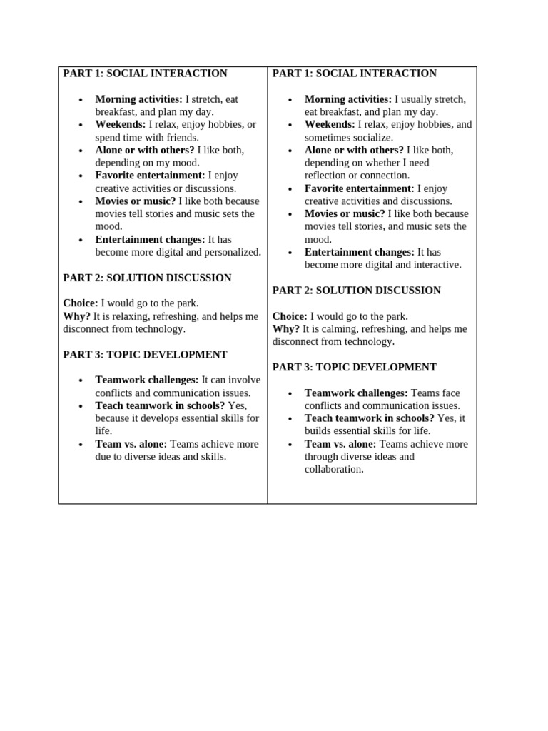 Social Interaction and Teamwork Insights | PDF | Friendship | Psychology