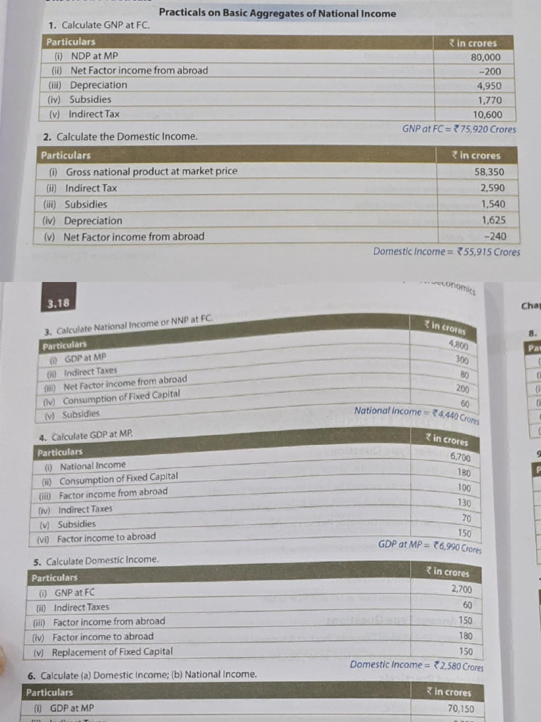 National Income Calculations Guide | PDF | Consumption Of Fixed Capital ...