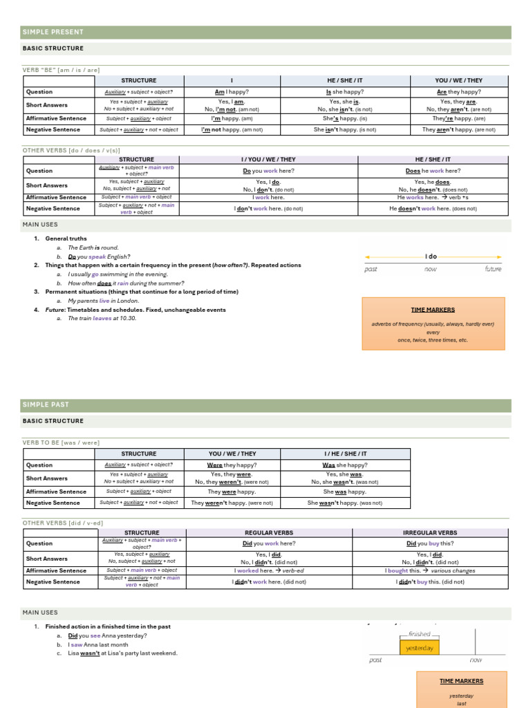 00 - Simple Verb Tenses - Overview | PDF | Verb | Question