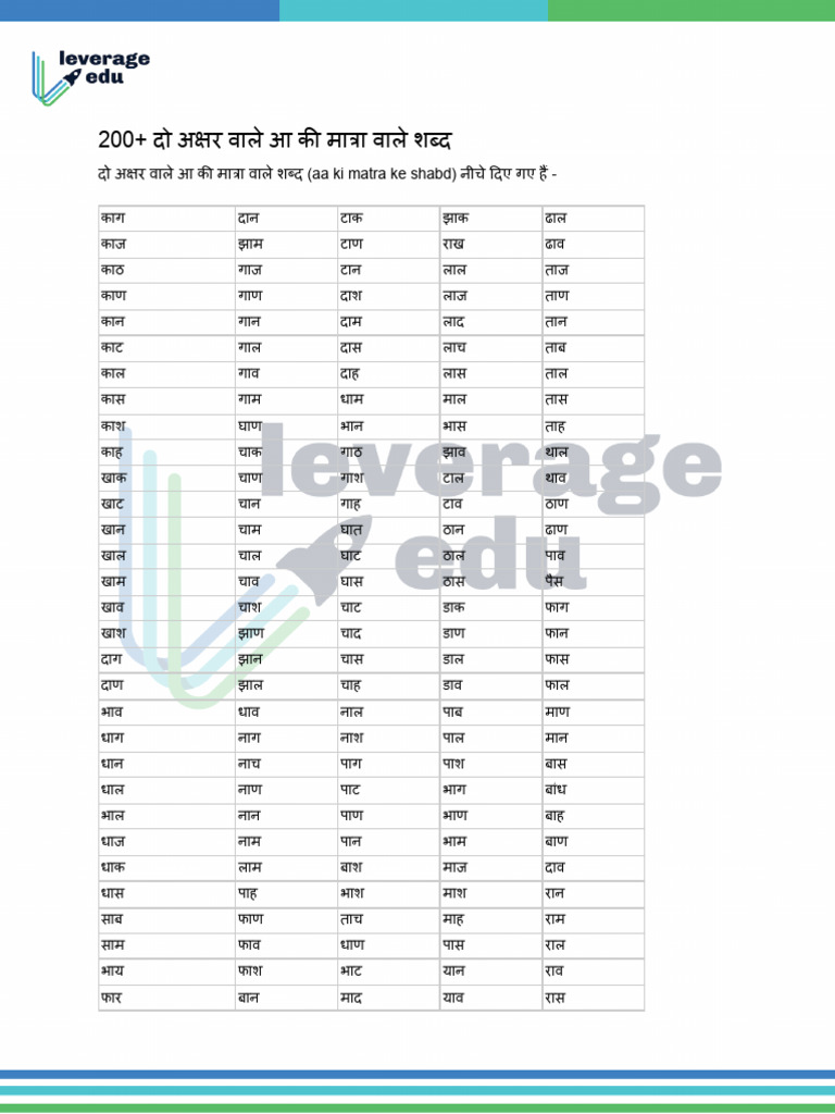 AA Ki Matra Wale Shabd PDF | PDF