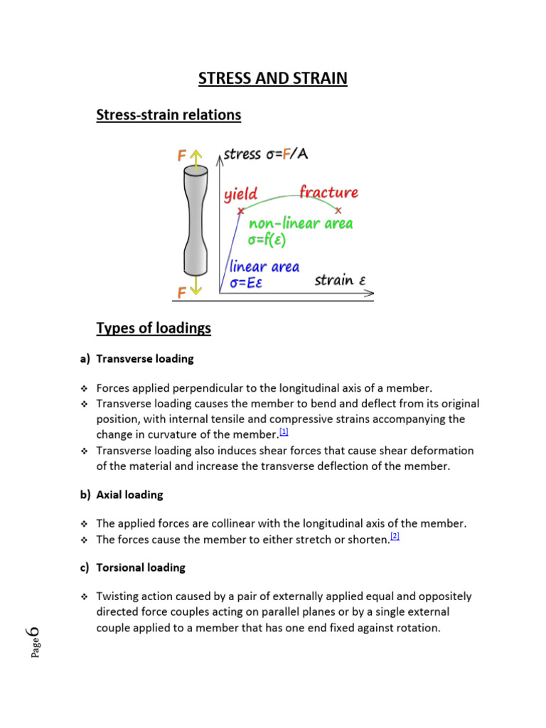 Stress and Strain Defination of Terms - 114347 | PDF | Deformation ...