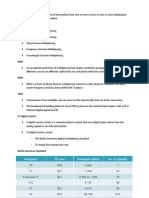 Multiplexing