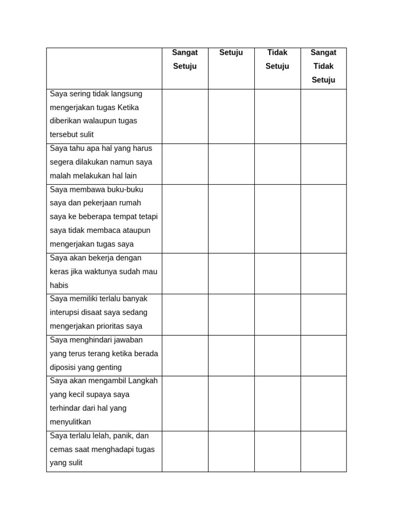 Sangat Setuju Setuju Tidak Setuju Sangat Tidak Setuju | PDF