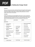 Reeves Multimedia Design Model