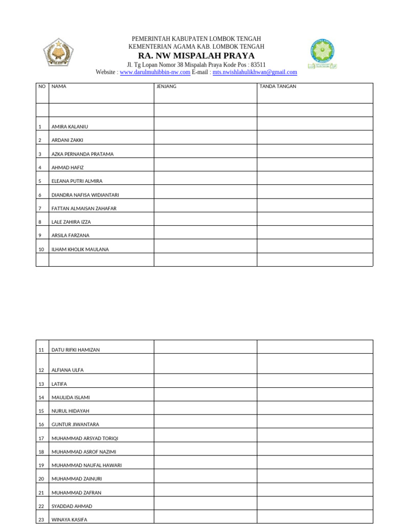 Absen Ra | PDF