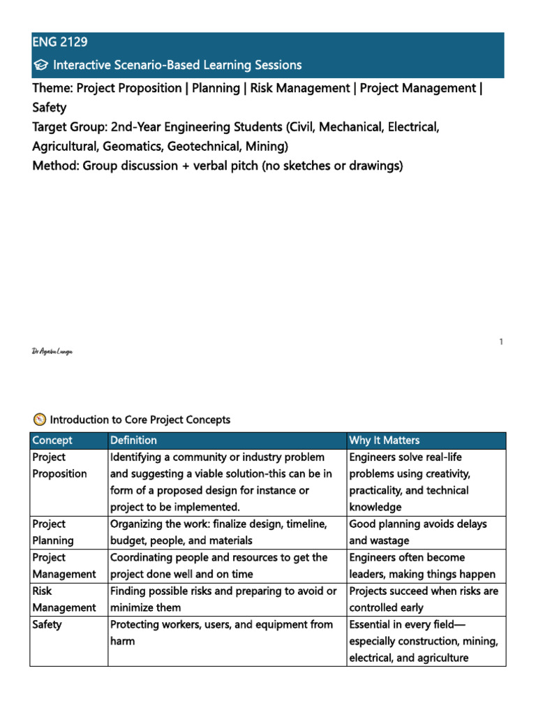 Engineering Project Management Scenarios | PDF | Pollution | Mining