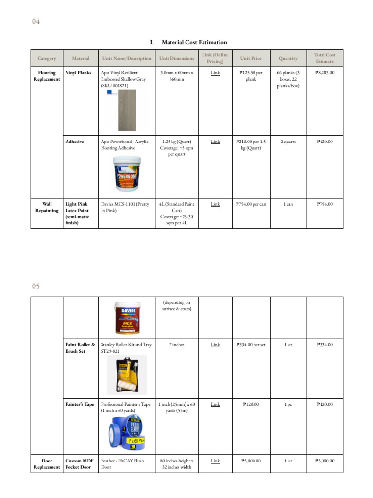 Apo Powerbond Pricing and Coverage Details | PDF | Renovation | Door