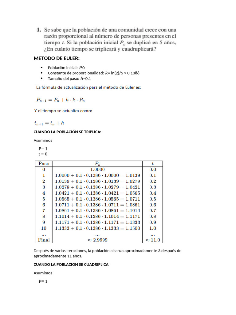 Métodos de Euler y RK4 en Crecimiento Poblacional | PDF | Calculo ...