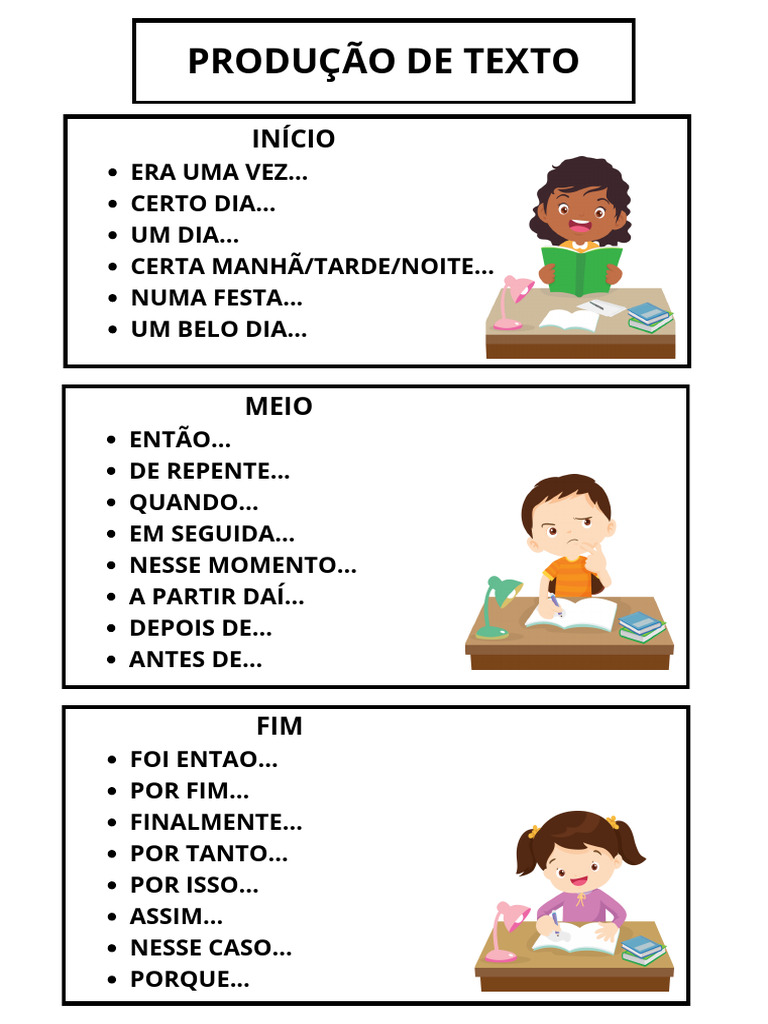 Estrutura de Texto: Início, Meio e Fim | PDF