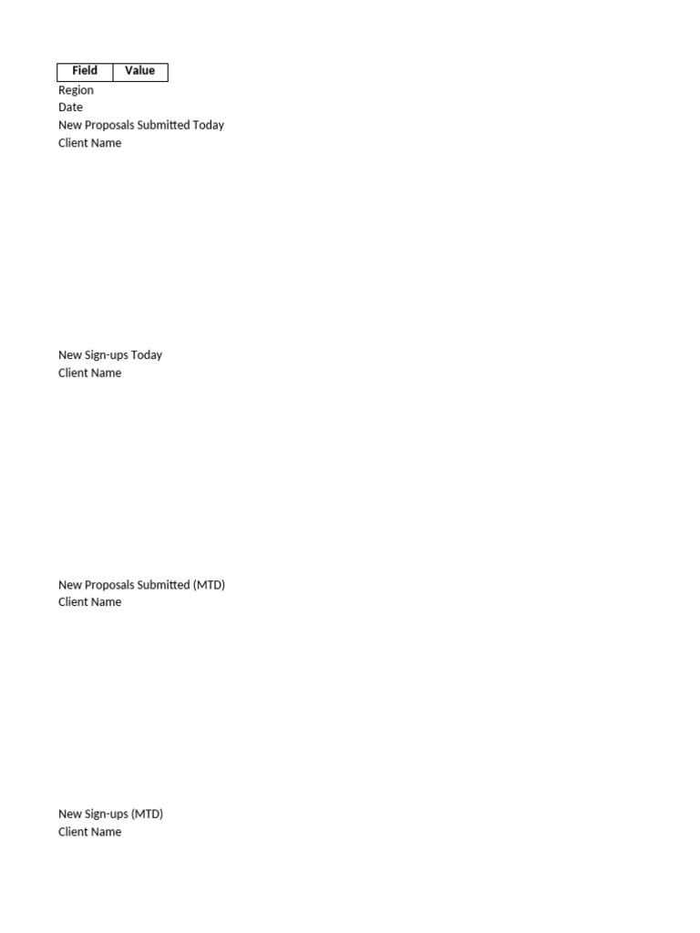 Daily Team Report With Client Names | PDF