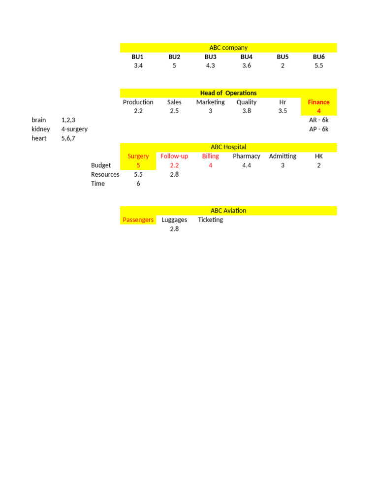 19-10-24 Simplilearn GB | PDF | Mathematical Analysis | Data Analysis