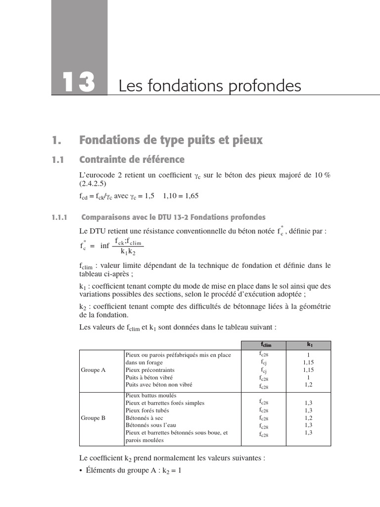 Fondations profondes : Eurocode et DTU 13-2 | PDF | Fondation ...
