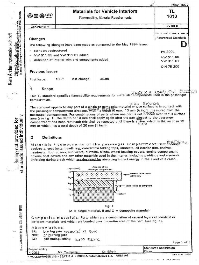 TL 1010 Materials For Vehicle Interiors | PDF