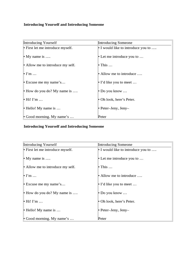 Introducing Yourself and Introducing Someone | PDF
