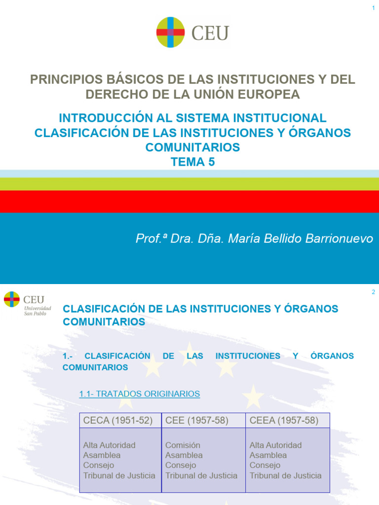 Instituciones y Derecho de la UE | PDF | Parlamento Europeo | Política ...