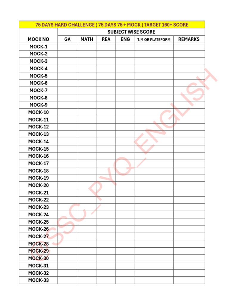 SSC CGL 2025 PERFORMANCE CHART | PDF