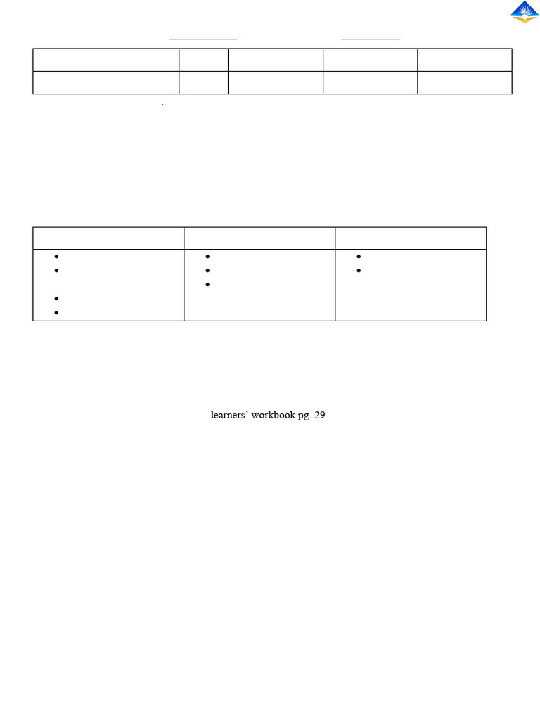 Grade 2 Personal Hygiene Lesson Plan | PDF | Learning | Lesson Plan