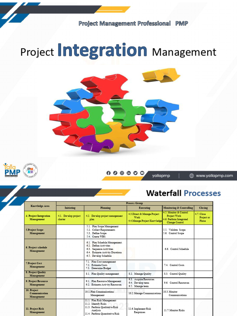Comprehensive Project Management Guide | PDF | Project Management | Net ...