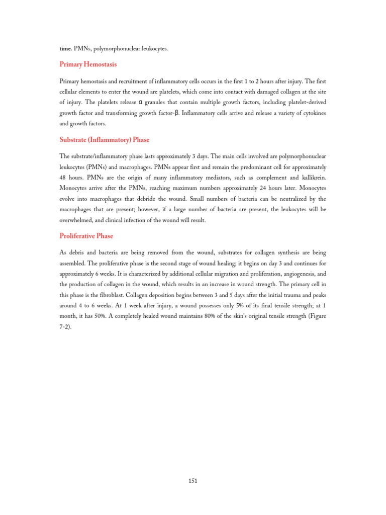 Wound Healing Phases and Management Techniques | PDF | Wound Healing ...