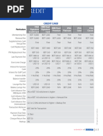 SCB Credit Card Charges 2025 | PDF | Credit Card | Fee