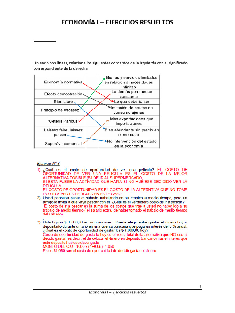 Ejercicios Resueltos de Economía I | PDF