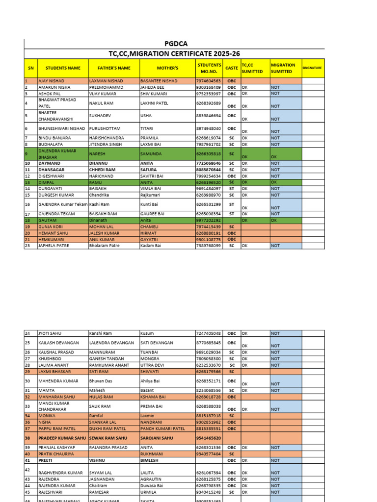Priya Computer - TC, CC | PDF