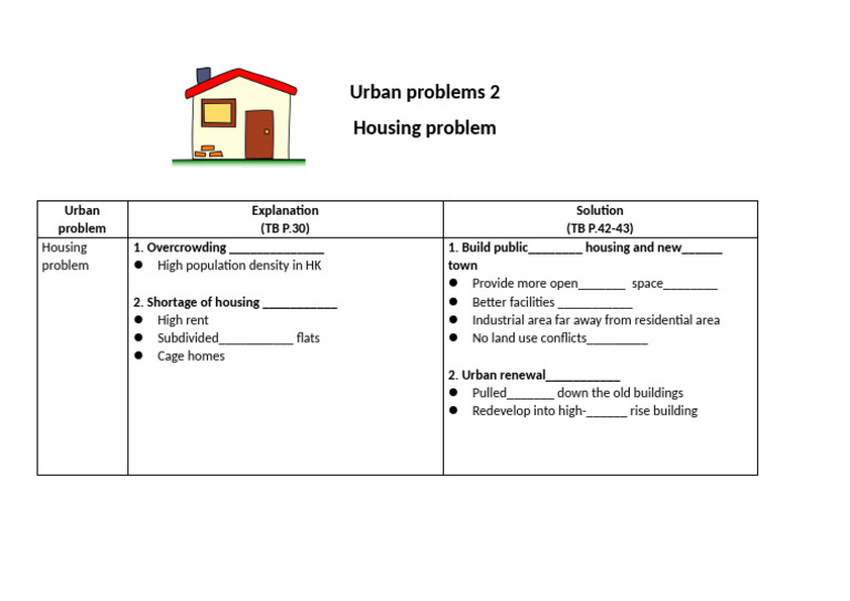 Solutions to Urban Housing Issues | PDF