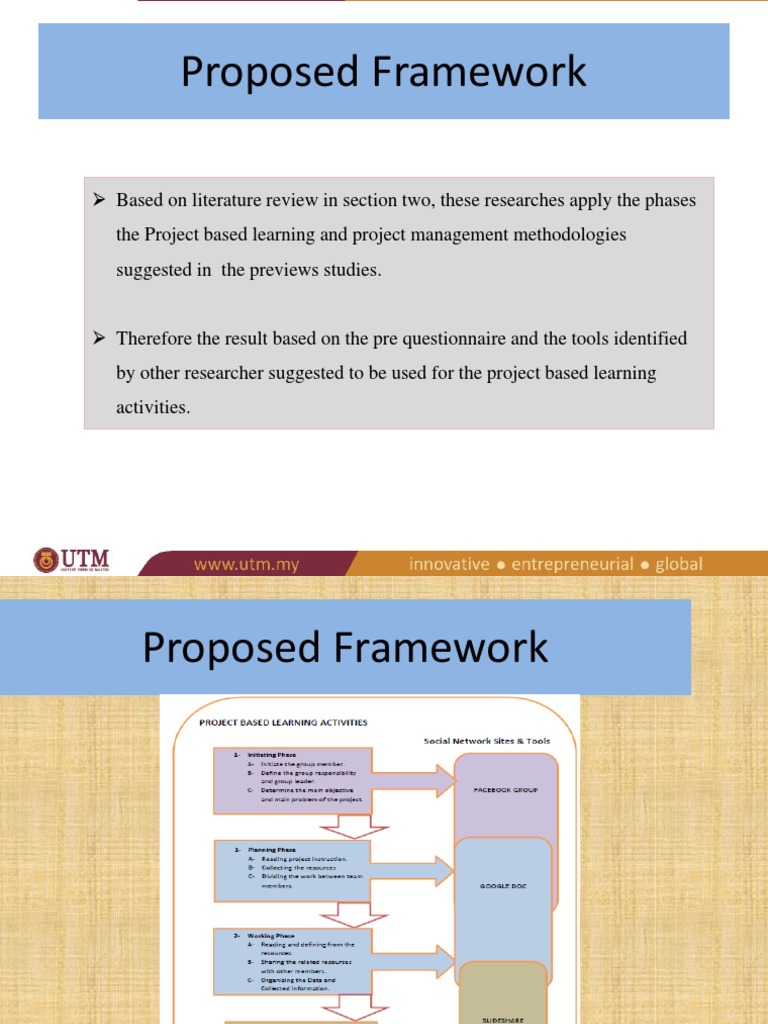 Project-Based Learning Framework Guide | PDF