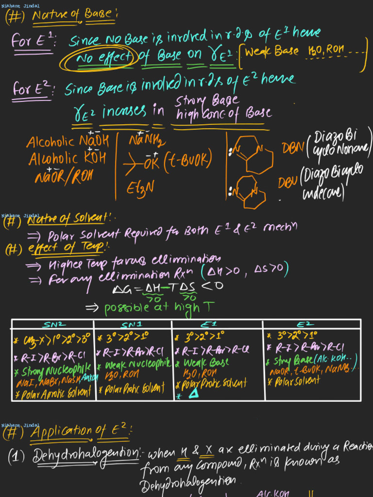 Elimination RXN - L-03 (Class Notes) NJ - 247 | PDF